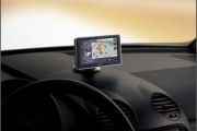 gps