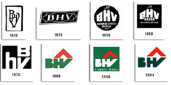 BHV