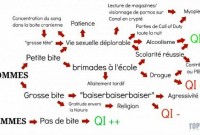 bilan-QI-water-600x356