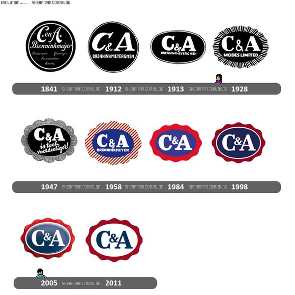 c-a