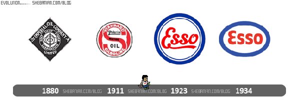 esso