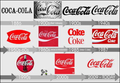 evo coca-cola
