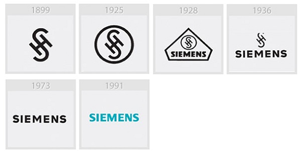 siemens-evolution