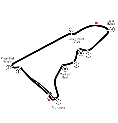 Circuit_Monsanto