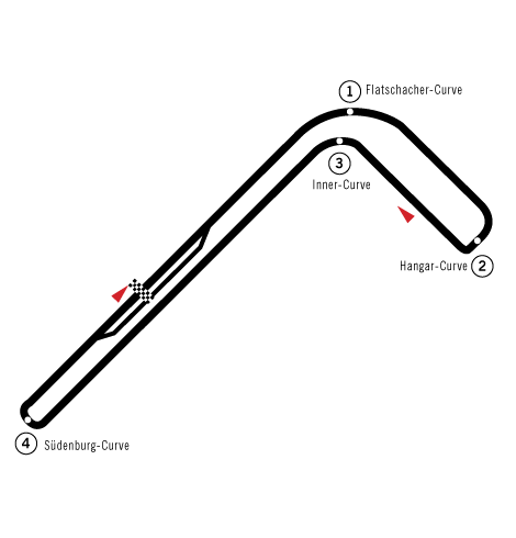 Circuit_Zeltweg