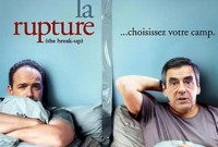 rupture