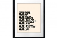 resolutions