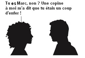 marketing01 Top 12 des concepts marketing en simplifié pour les nuls