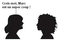 marketing05 Top 12 des concepts marketing en simplifié pour les nuls