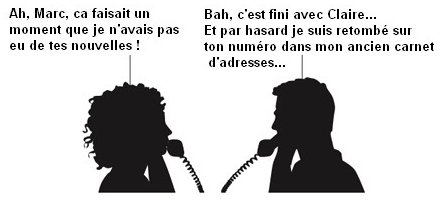 marketing08 Top 12 des concepts marketing en simplifié pour les nuls