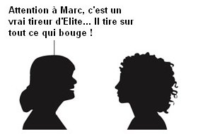 marketing09 Top 12 des concepts marketing en simplifié pour les nuls